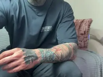 Chaturbate Watch Live Sex Cams of anubisgod88