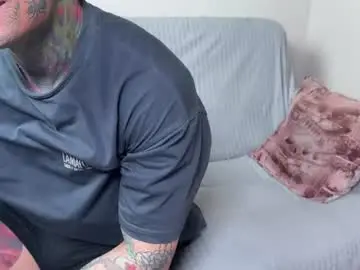 Chaturbate Private Sex Chat of anubisgod88