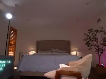 Chaturbate Free Porn Cam of cindy_luv