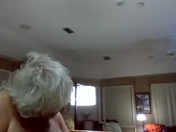 Chaturbate Best Webcam of winedog2020