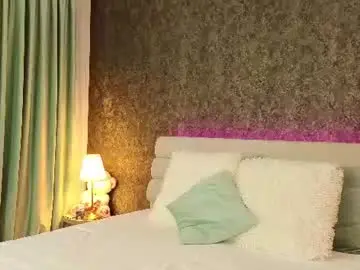 Chaturbate Adult Webcam of chloebellex