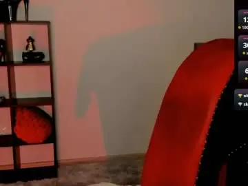 Chaturbate Sex Chat of goddess_sophie99