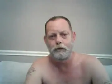 Chaturbate Free Porn Cam of hornyviking1310