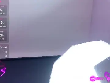 Chaturbate Free Live Porn of meganwolf1_