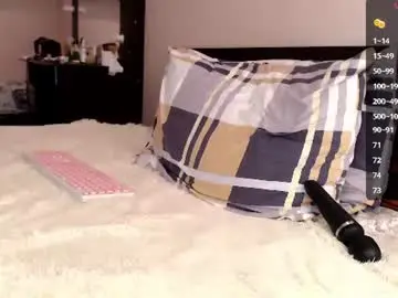 Chaturbate Private Sex Chat of cherrykinkykitty