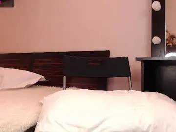 Chaturbate Adult Webcam of cherrykinkykitty