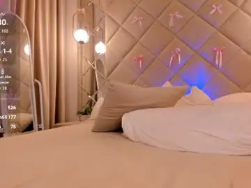 Chaturbate Sex Chat of chloee_white