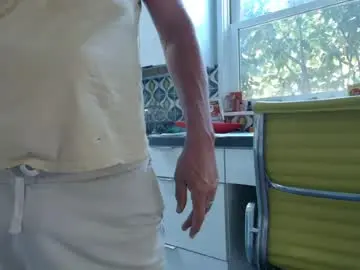 Chaturbate Sex Chat of daddycache