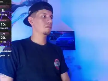 Chaturbate Private Sex Chat of kevin__max_