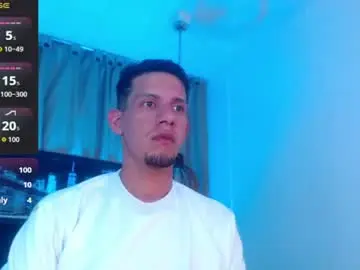 Chaturbate Live Porn of kevin__max_