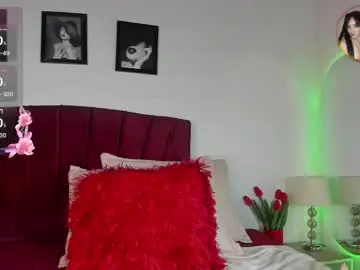 Chaturbate Sex Cam of scarlett_jank