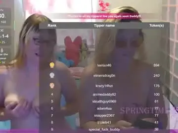 Chaturbate Private Sex Chat of springtimefantastic