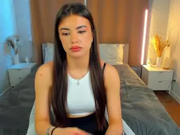 Chaturbate Adult Webcams of alisha_blakee