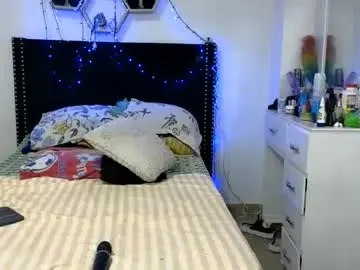 Chaturbate Private Sex Chat of charlotte_027