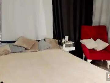 Chaturbate Free Porn Cam of amelia_skyy
