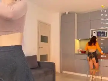 Chaturbate Nude Webcam of blush_mikki