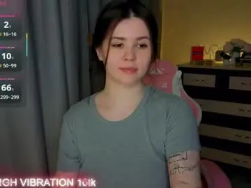 Chaturbate Private Sex Chat of cutie_mili