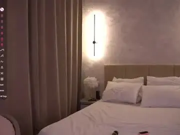 Chaturbate Private Sex Chat of libbyshepard