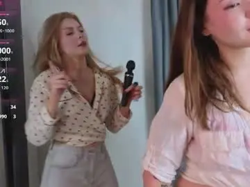 Chaturbate Free Porn Cam of lorageorge