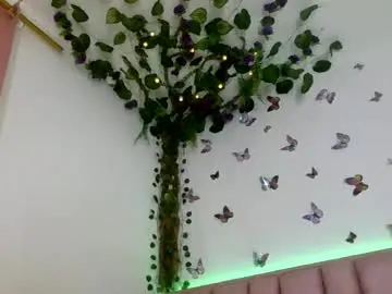 Chaturbate Adult Webcams of abby_moss_2