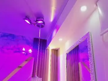 Chaturbate Sex Chat of juliabonnie