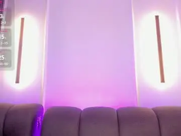 Chaturbate Free Porn Cam of karolwhite_