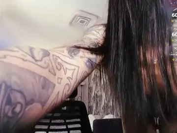 Chaturbate Nude Webcam of little_birdy