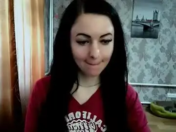 Chaturbate Free Live Porn of shy_cat_candy