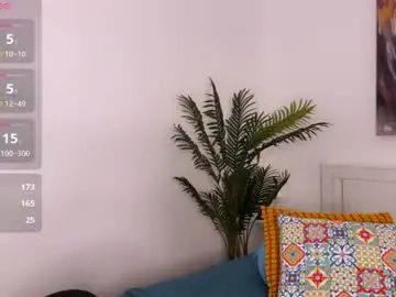 Chaturbate Best live sex cam show of _nanami