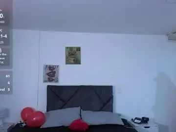 Chaturbate Sex Chat of amy_fox2