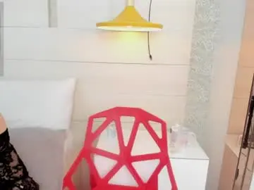 Chaturbate Sex Cam of melinna_sins