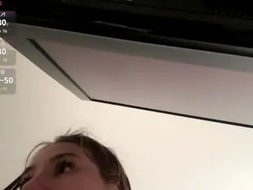 Chaturbate Best Webcam of afroditacaree