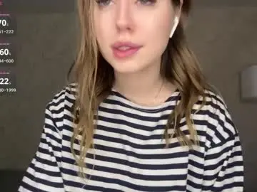 Chaturbate Nude Webcam of afroditacaree