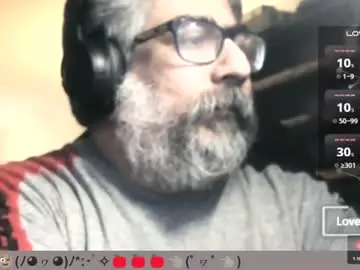 Chaturbate Free Live Porn of carmelo_devitto