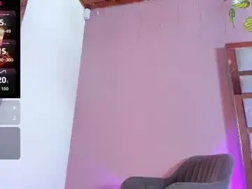Chaturbate Adult Webcam of electra_gosselin