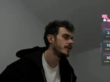 Chaturbate Sex Cam of lustfullooking