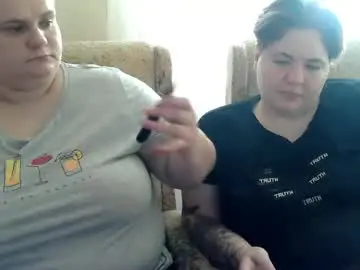 Chaturbate Sex Chat of gingeraniston