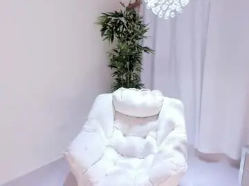 Chaturbate Live Sex Cam of keissy_rincon_1