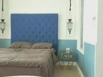 Chaturbate Nude Webcam of marryplz
