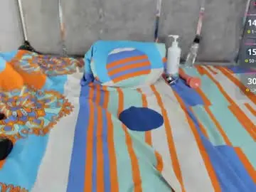 Chaturbate Adult Webcams of sirenyrouss