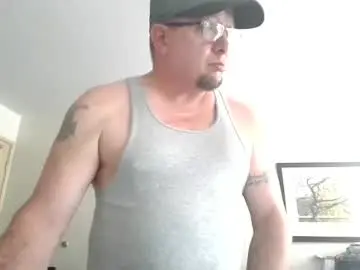 Chaturbate Adult Webcam of tweeter74
