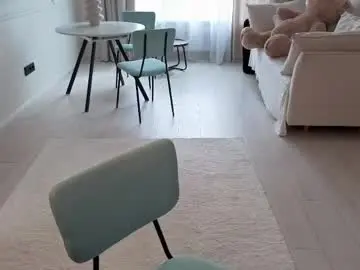 Chaturbate Live Sex of delorathecookie