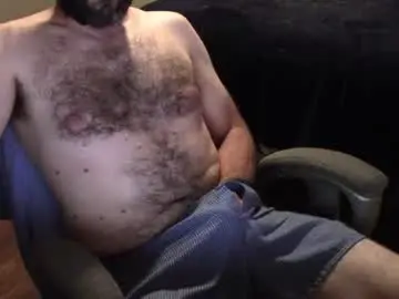 Chaturbate Best Webcam of heavilyhung