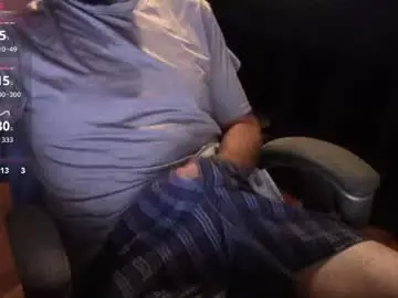 Chaturbate Free Live Porn of heavilyhung