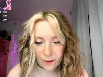 Chaturbate Free Porn Cam of izzyholly