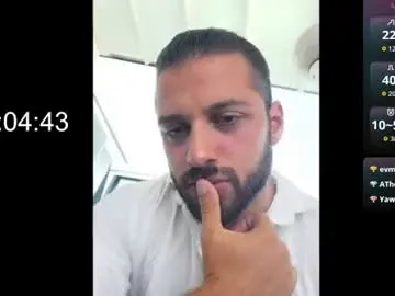 Chaturbate Adult Webcam of nestornaughty98