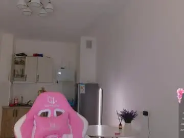 Chaturbate Nude Webcam of cinnabongirls