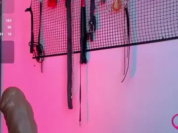 Chaturbate Free Porn Cam of issafoxx