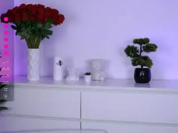 Chaturbate Adult Webcam of aishasins