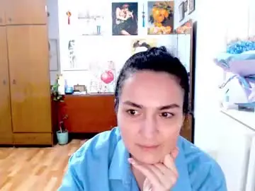 Chaturbate Sex Chat of softobsession8